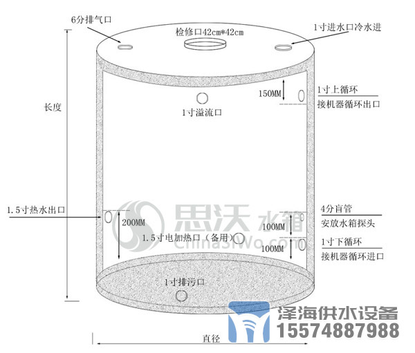 家用不銹鋼水箱開孔示意圖