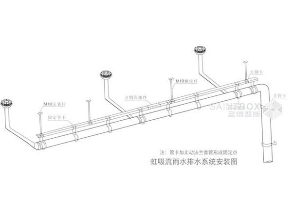 虹吸排水系統(tǒng).jpg