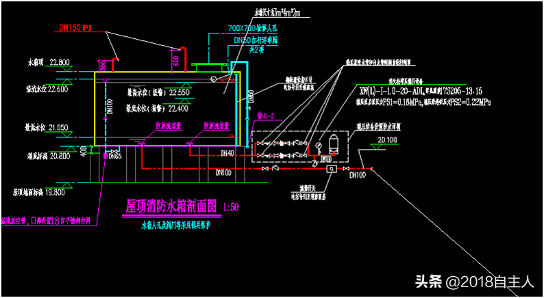 通過高位消防水箱驗收發(fā)現(xiàn)的問題來梳理、總結(jié)消防水箱設置要求