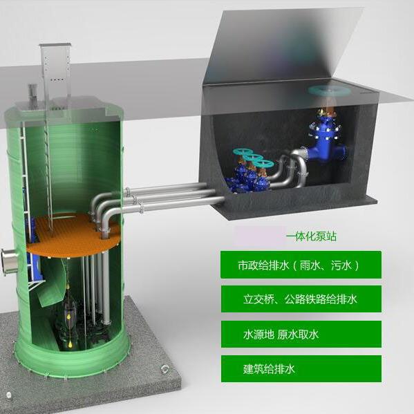 一體化預(yù)制泵站是城市的自潔系統(tǒng)