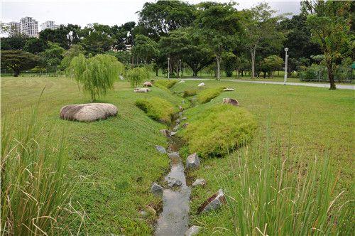 雨水收集系統(tǒng)具有很重要的生態(tài)功能