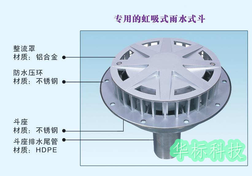 虹吸排水系統(tǒng)應(yīng)用到工程建設(shè)上的優(yōu)勢(shì)