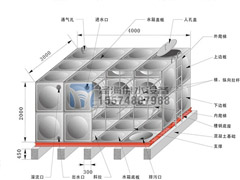 各種不銹鋼水箱附件及開孔示意圖