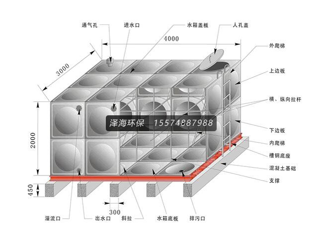 不銹鋼水箱示意圖