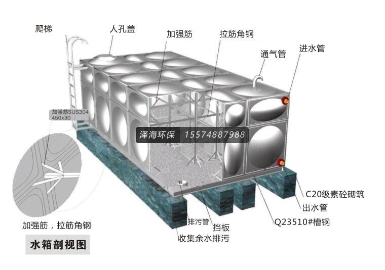 不銹鋼水箱剖視圖