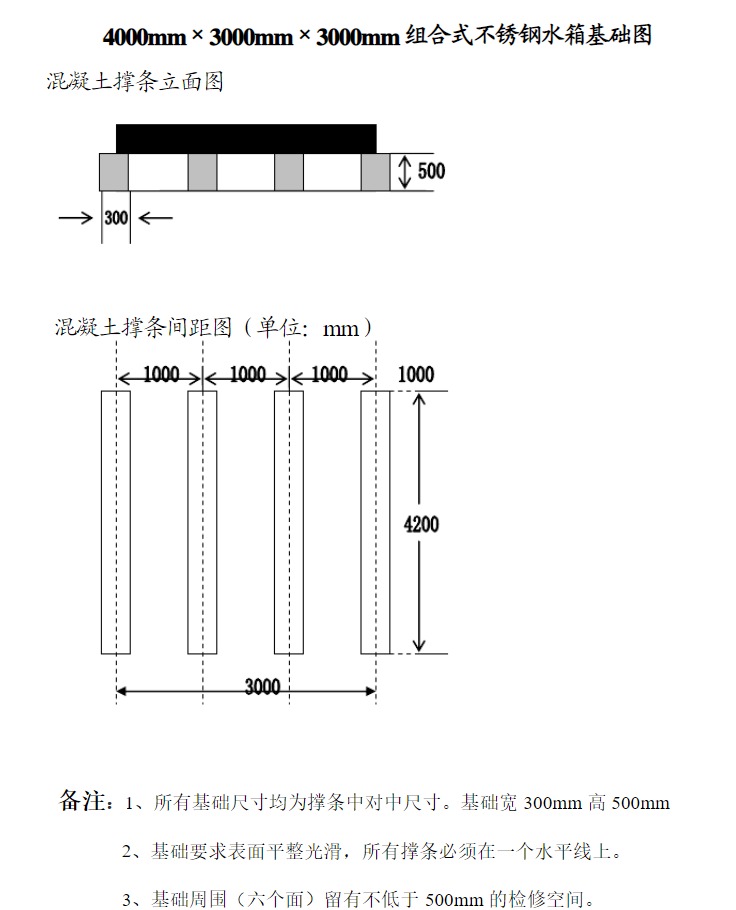 不銹鋼水箱混凝土基礎(chǔ)厚度