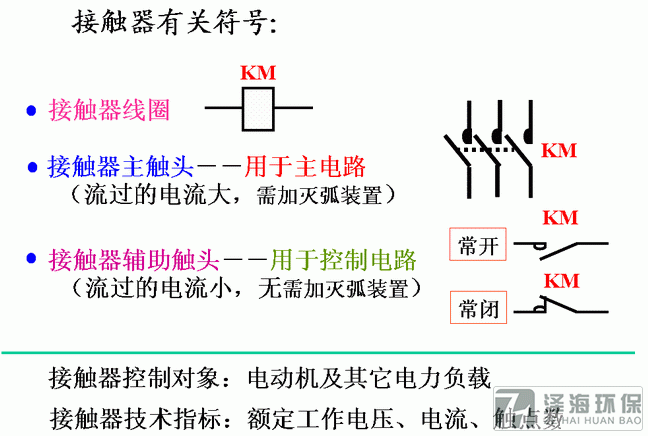 接觸器符號表示說明大全