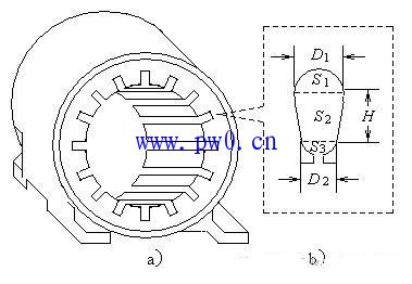 粗略估算電動機繞組的方法