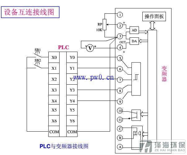 電氣圖分類圖解