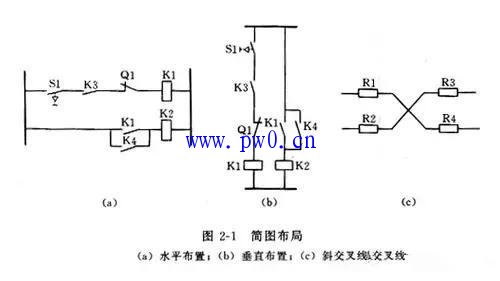 電氣圖繪制簡圖布局要求及元件表示方法